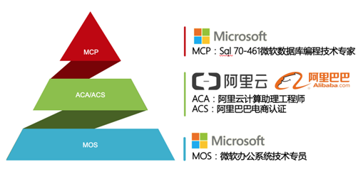 一些文字和图案描述已自动生成