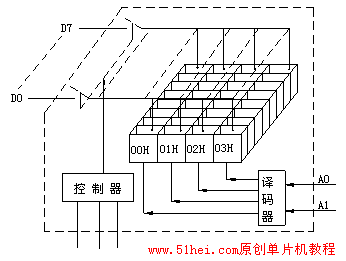 点此在新窗口浏览图片