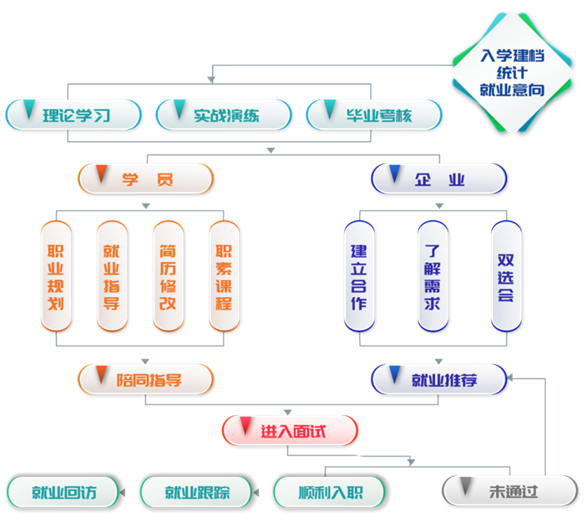 手机屏幕的截图描述已自动生成